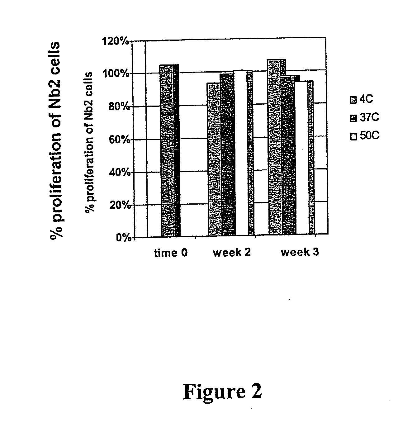 Albumin fusion proteins