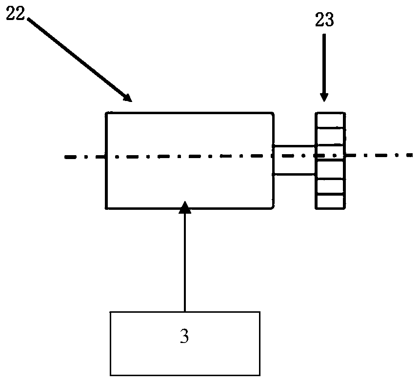 System automatically adjusting rear view mirror based on real-time gestures and regulating method of rear view mirror