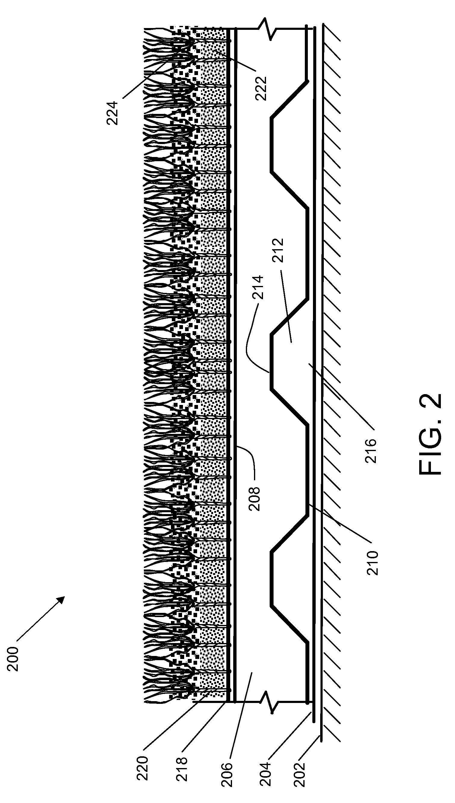 System and method for an improved artificial turf