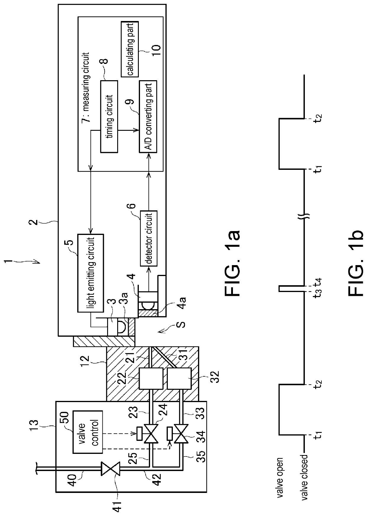 Flocculation state monitoring sensor