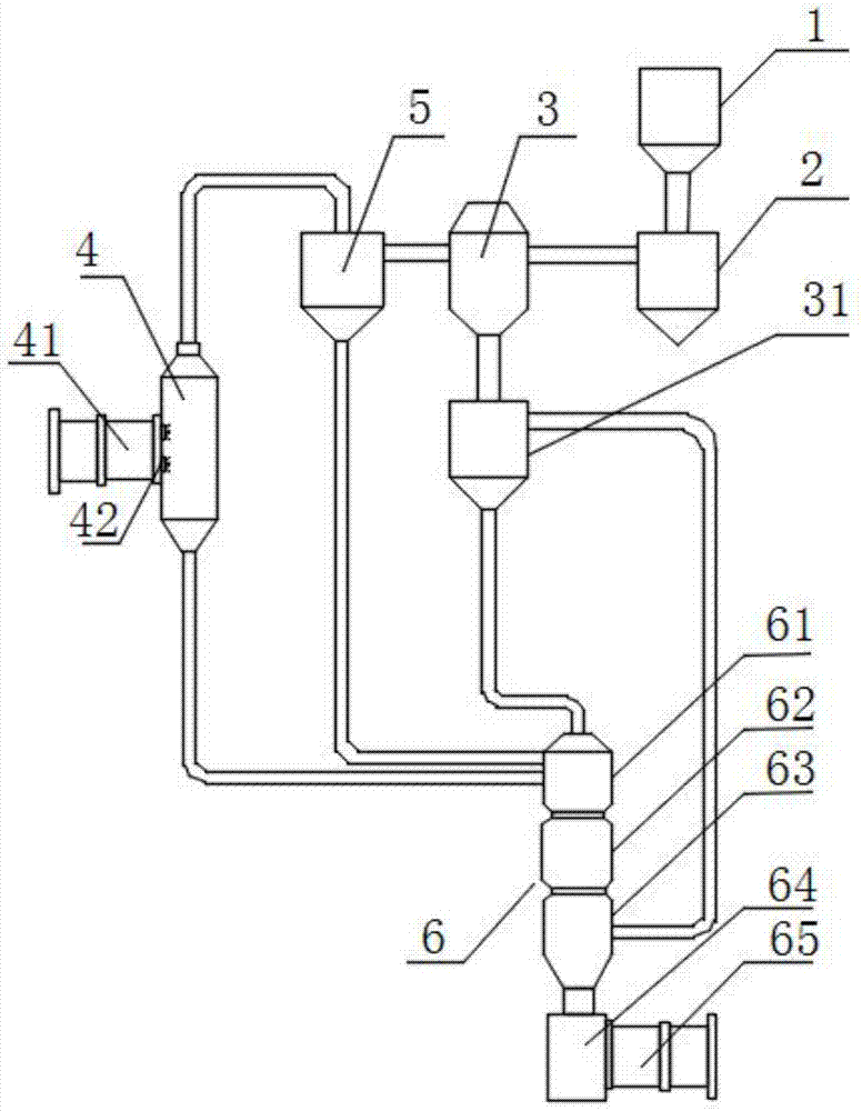 Denitration system for cement production