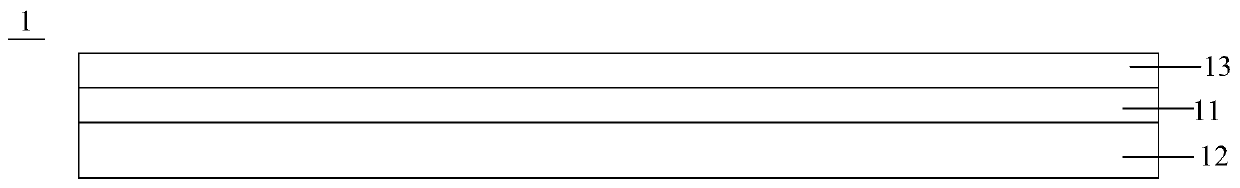 Flexible display module and preparation method thereof