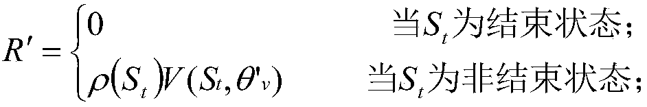 Fault decision-making method for effective load