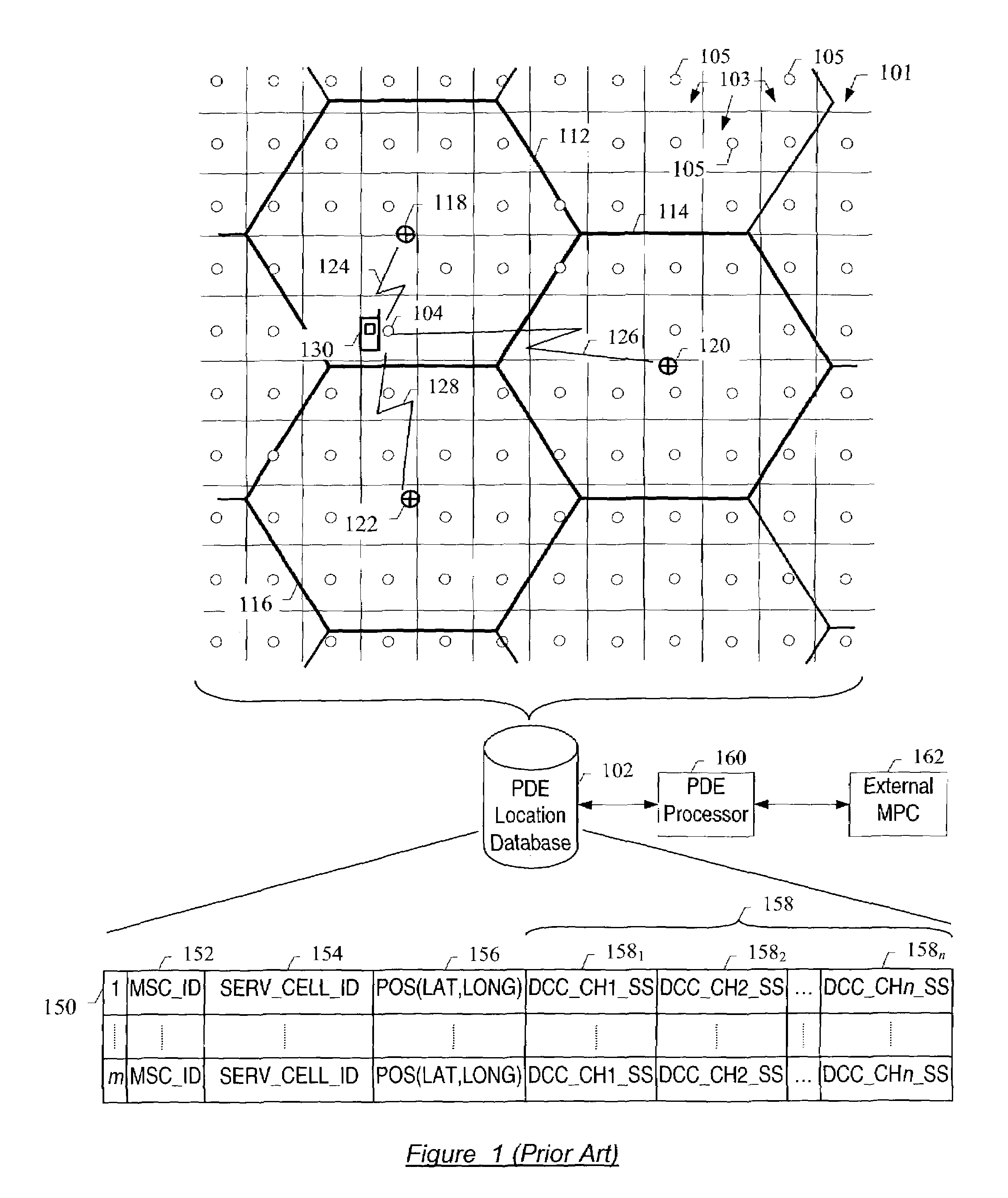 Method and radio signature position determining entity (RS-PDE) for maintaining location database reliability