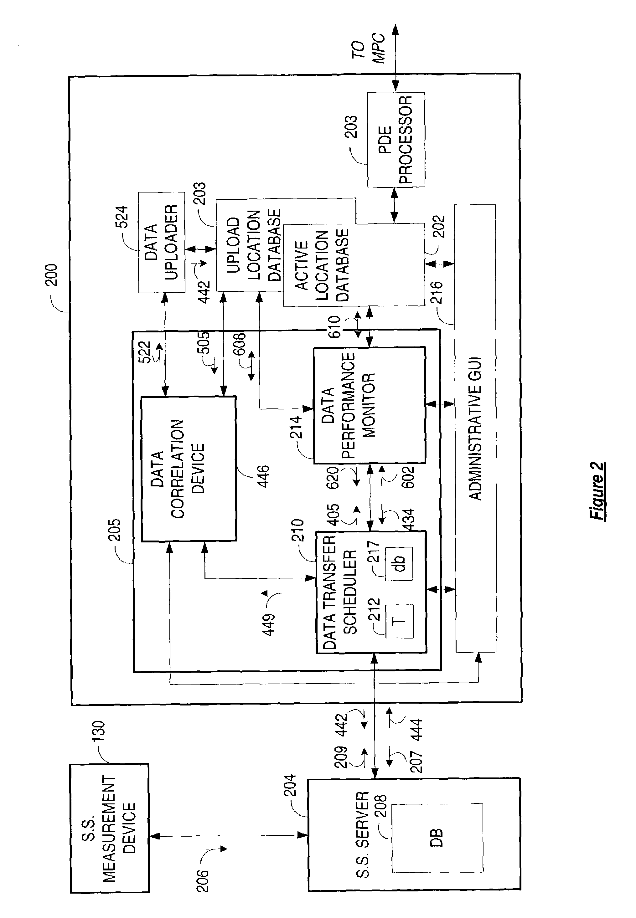 Method and radio signature position determining entity (RS-PDE) for maintaining location database reliability