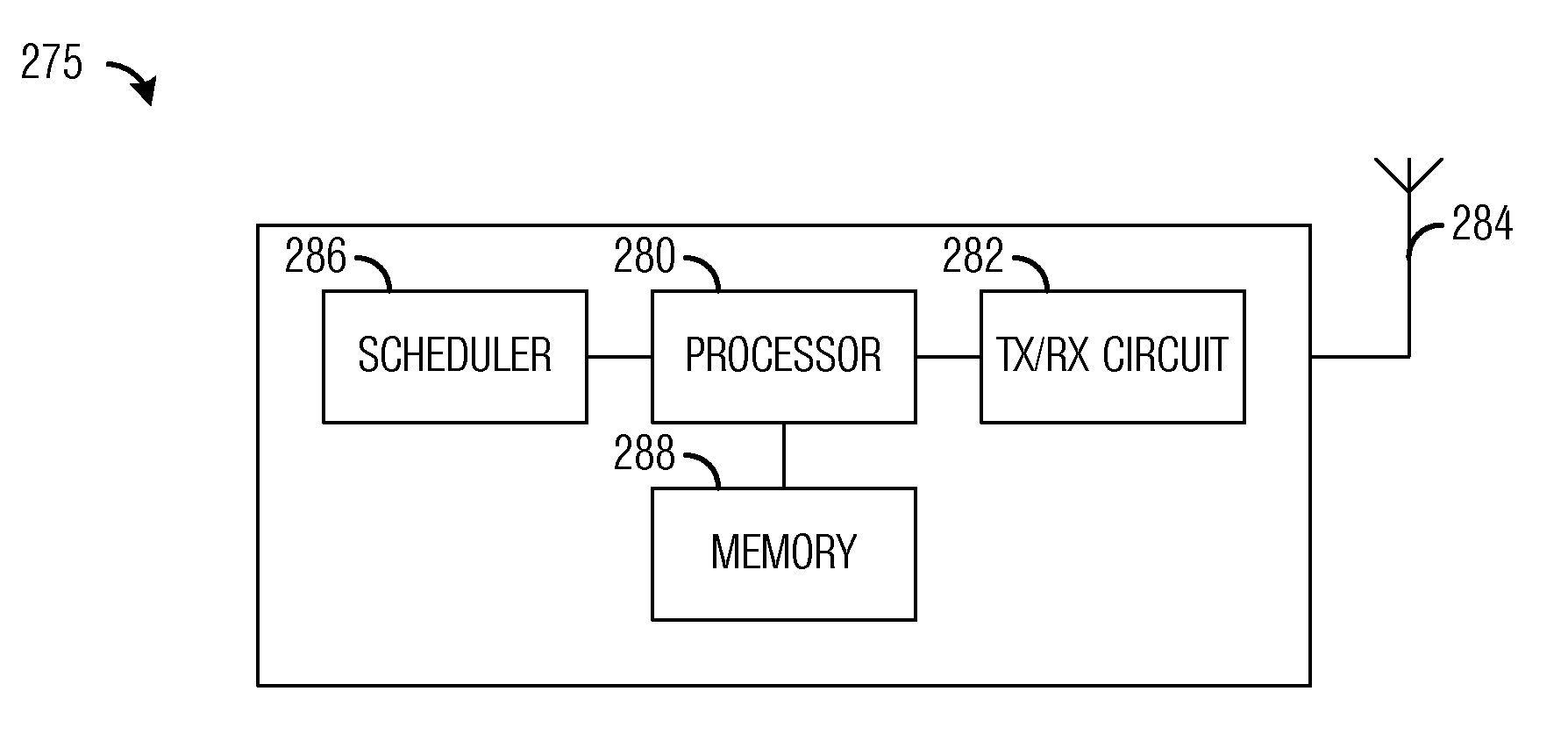 System and Method for Enabling Coordinated Beam Switching and Scheduling