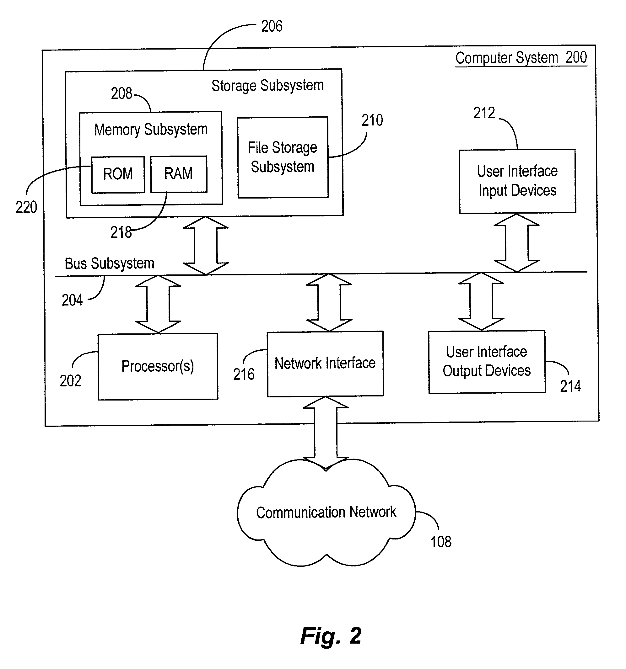 Multimedia visualization and integration environment