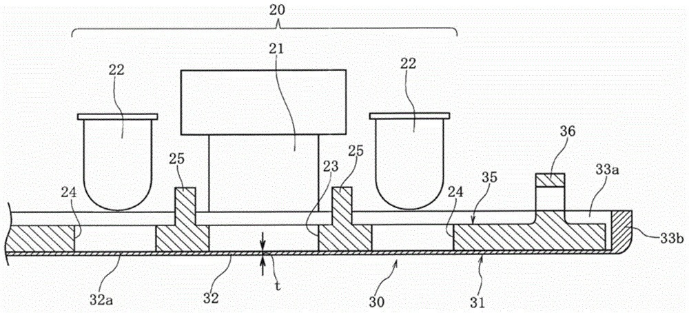 Sight line detection device