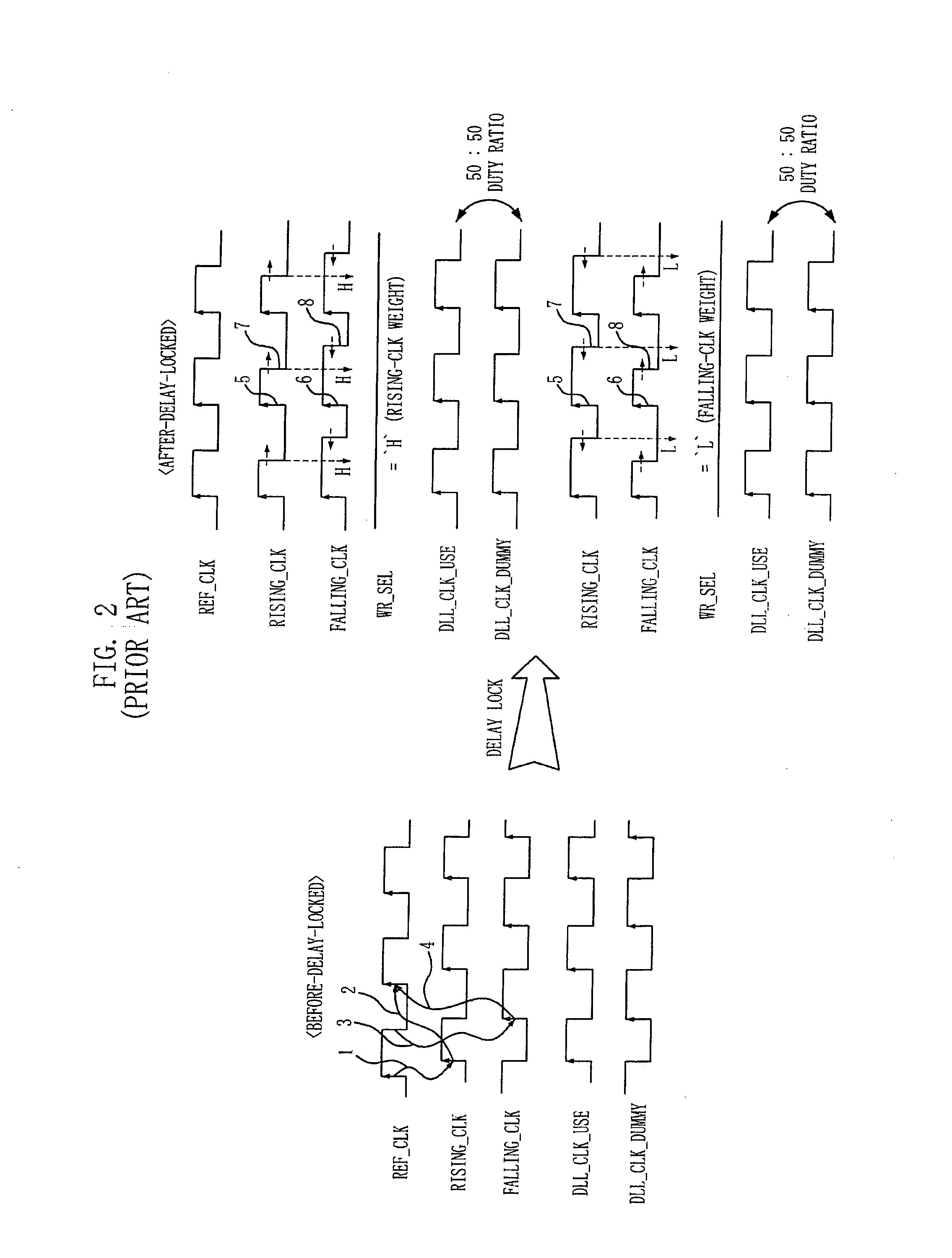 Delay locked loop and operating method thereof