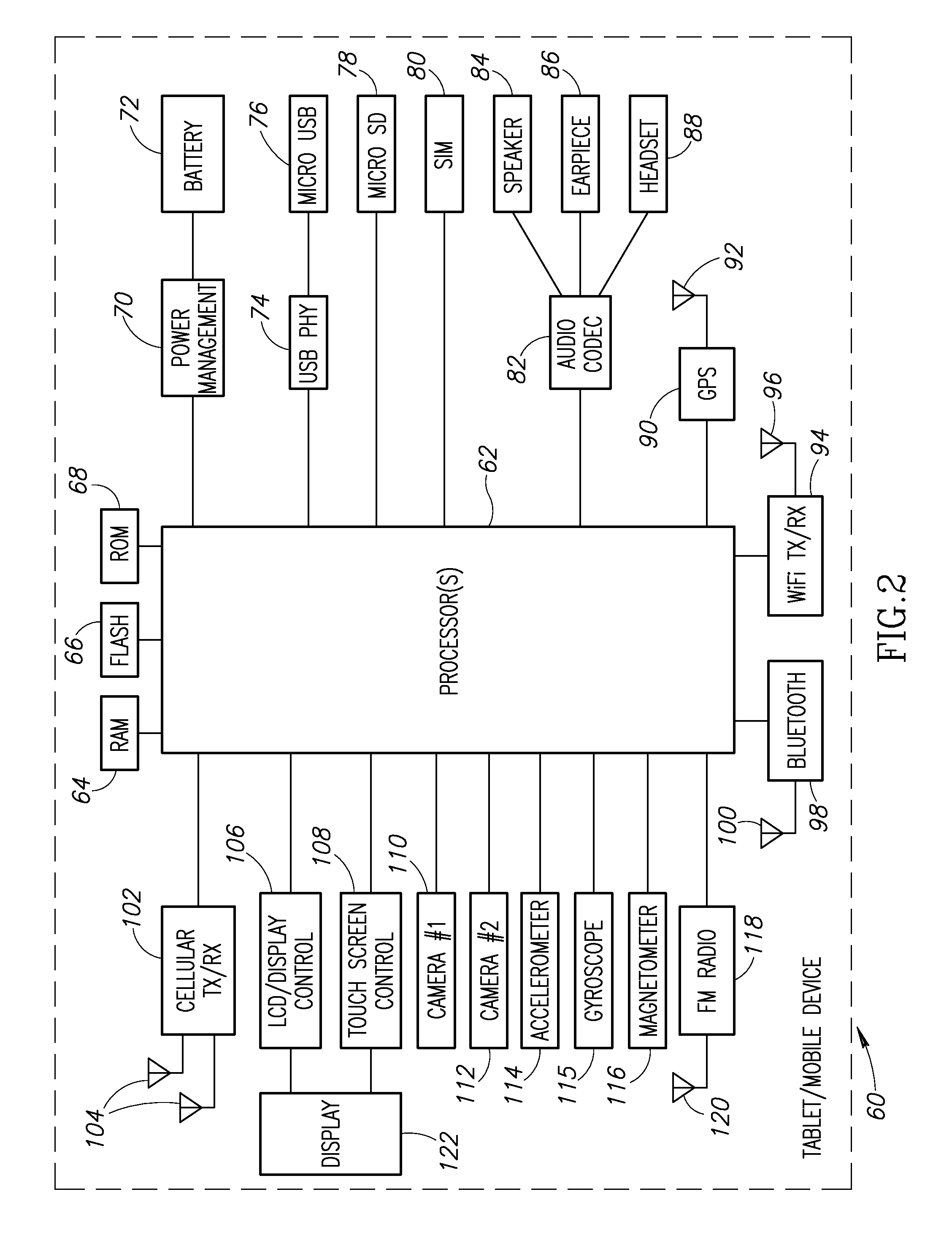 System And Method Of Measuring Distances Related To An Object Utilizing Ancillary Objects