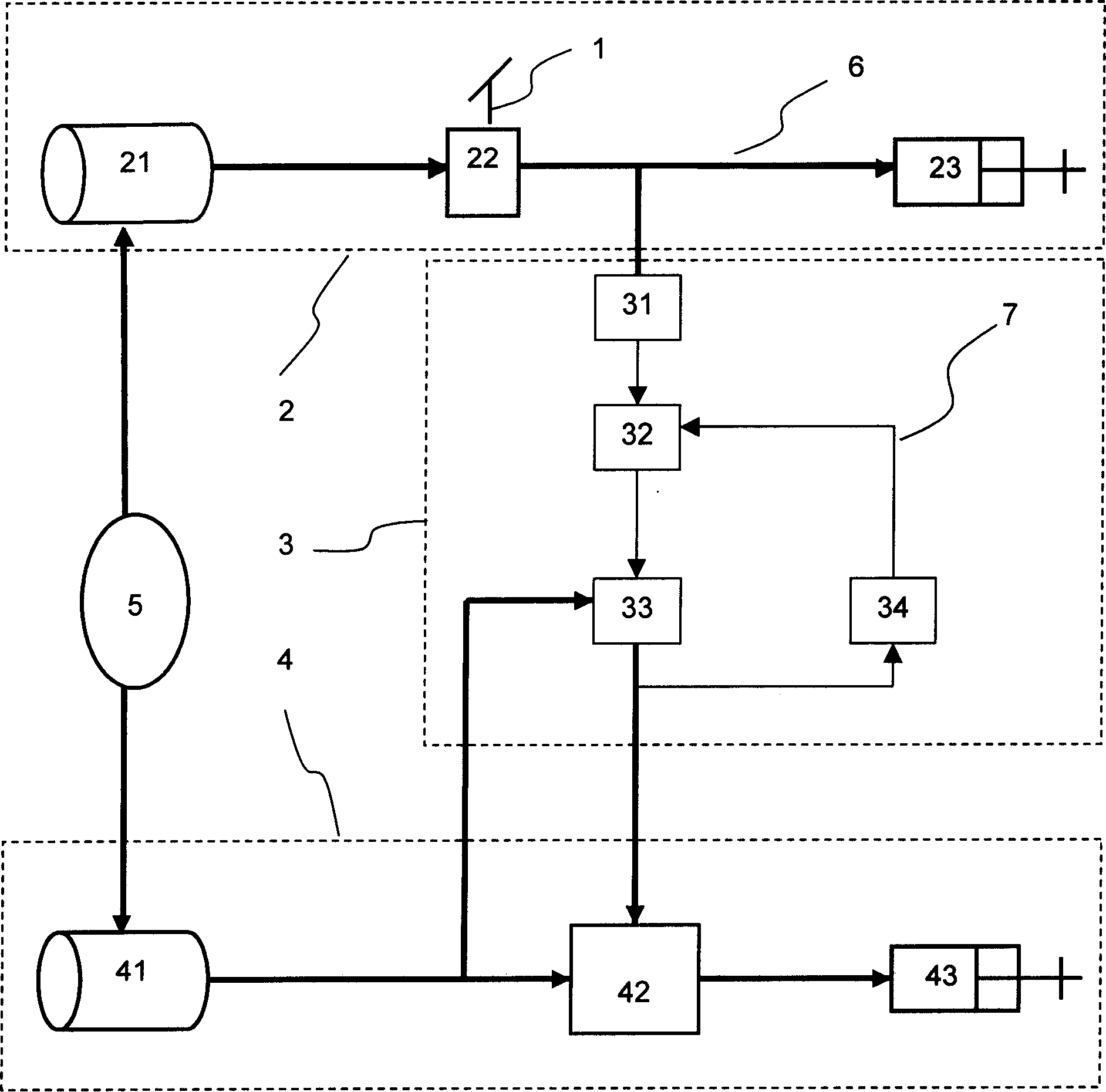 Synchronous air brake system controlled by electric current