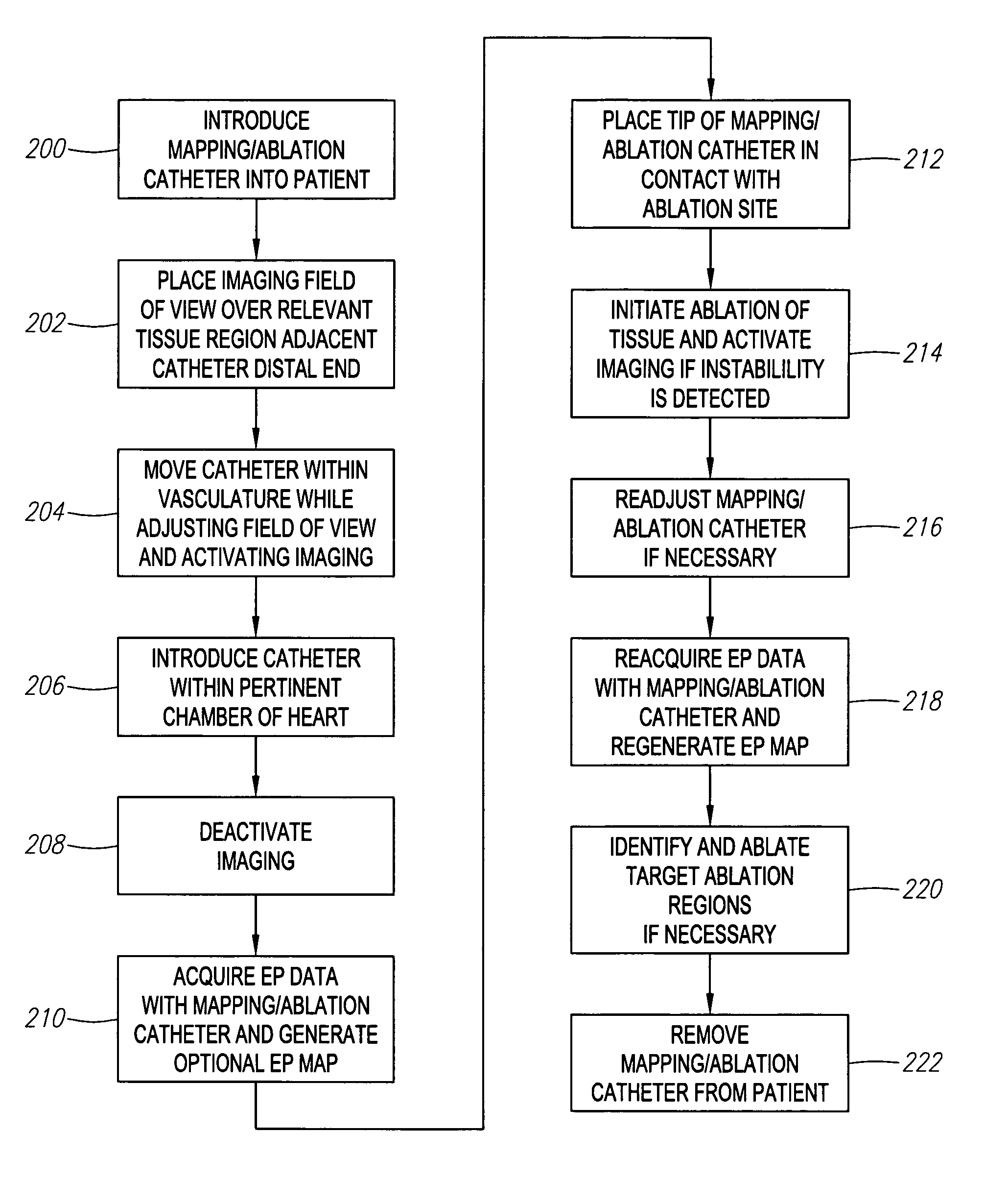 Automated activation/deactivation of imaging device based on tracked medical device position