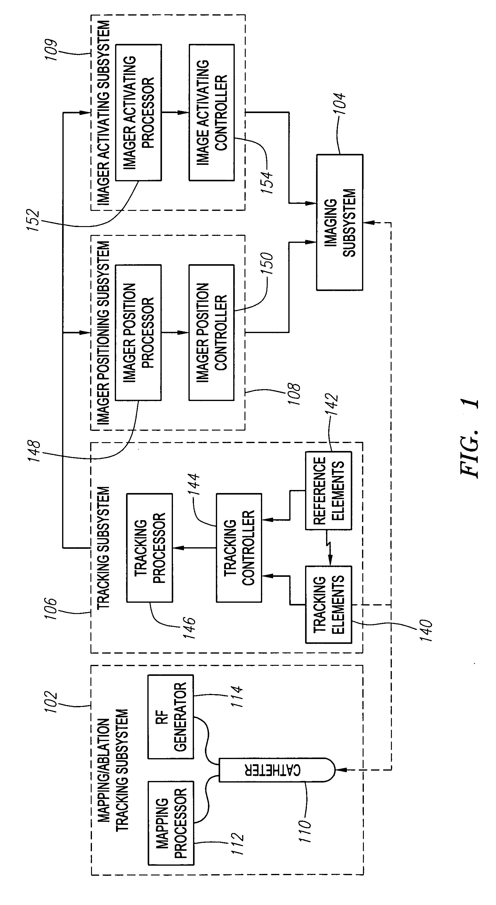 Automated activation/deactivation of imaging device based on tracked medical device position