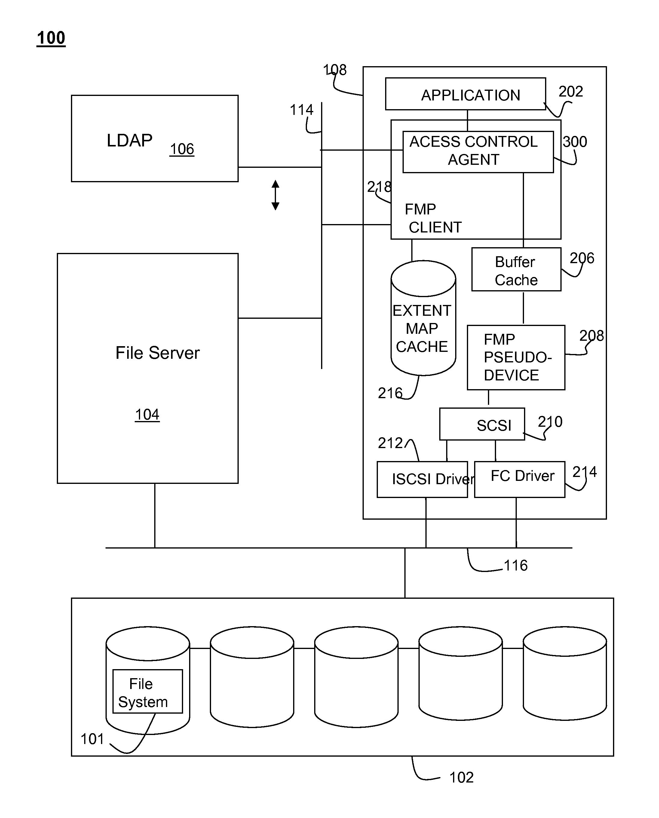 System and method for providing access control to raw shared devices