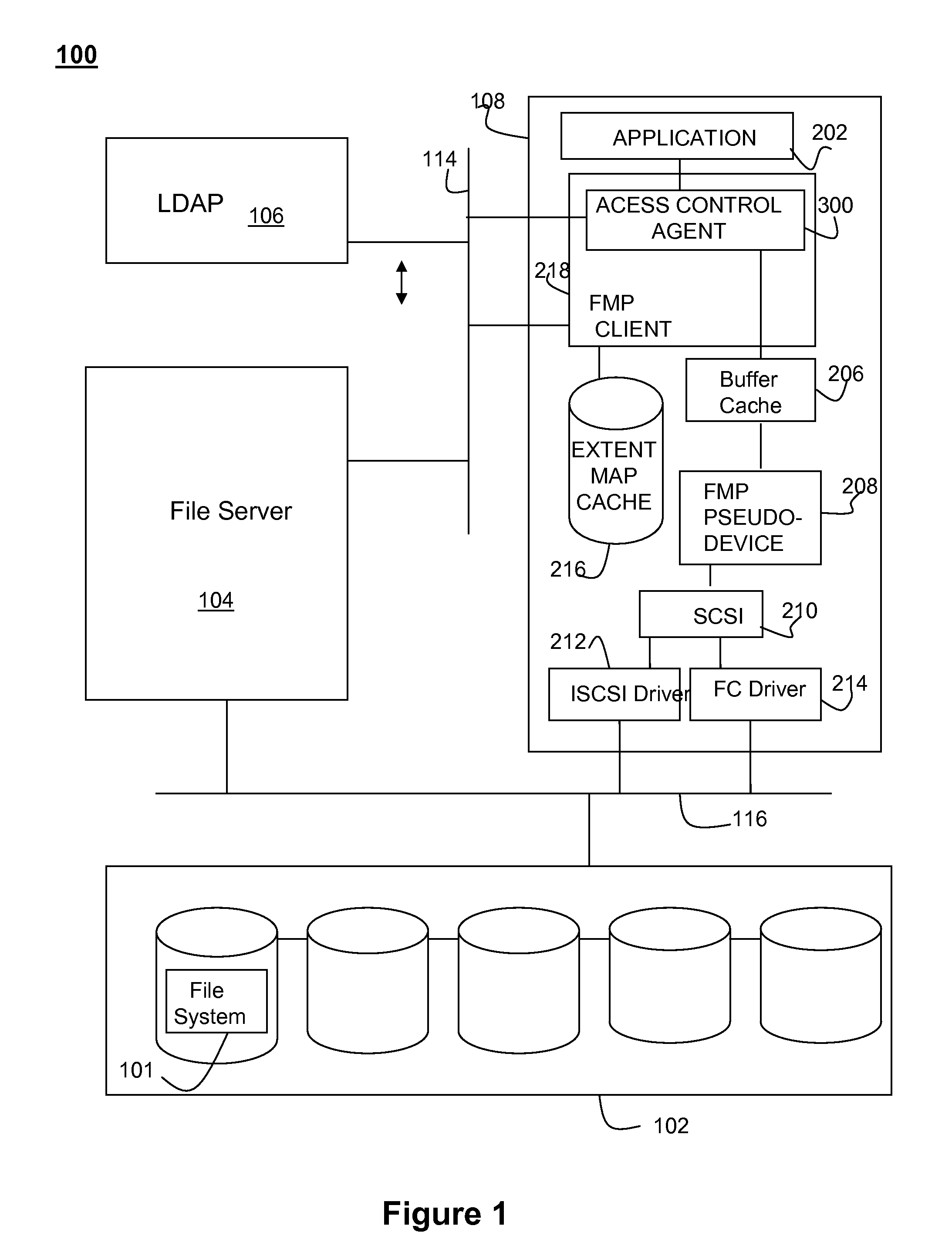 System and method for providing access control to raw shared devices