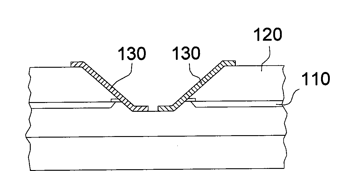 Semiconductor chip packaging process and its structure