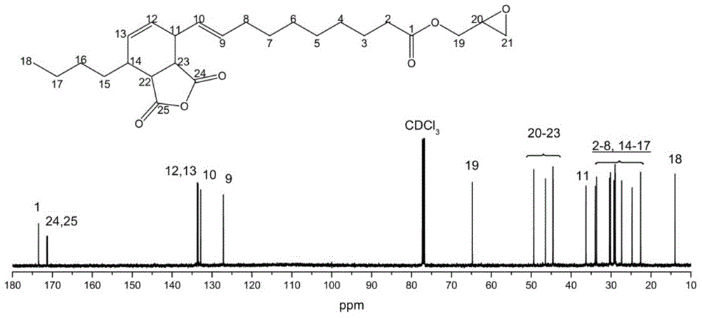 Self-setting epoxy resin containing acid anhydride radicals and preparation method thereof