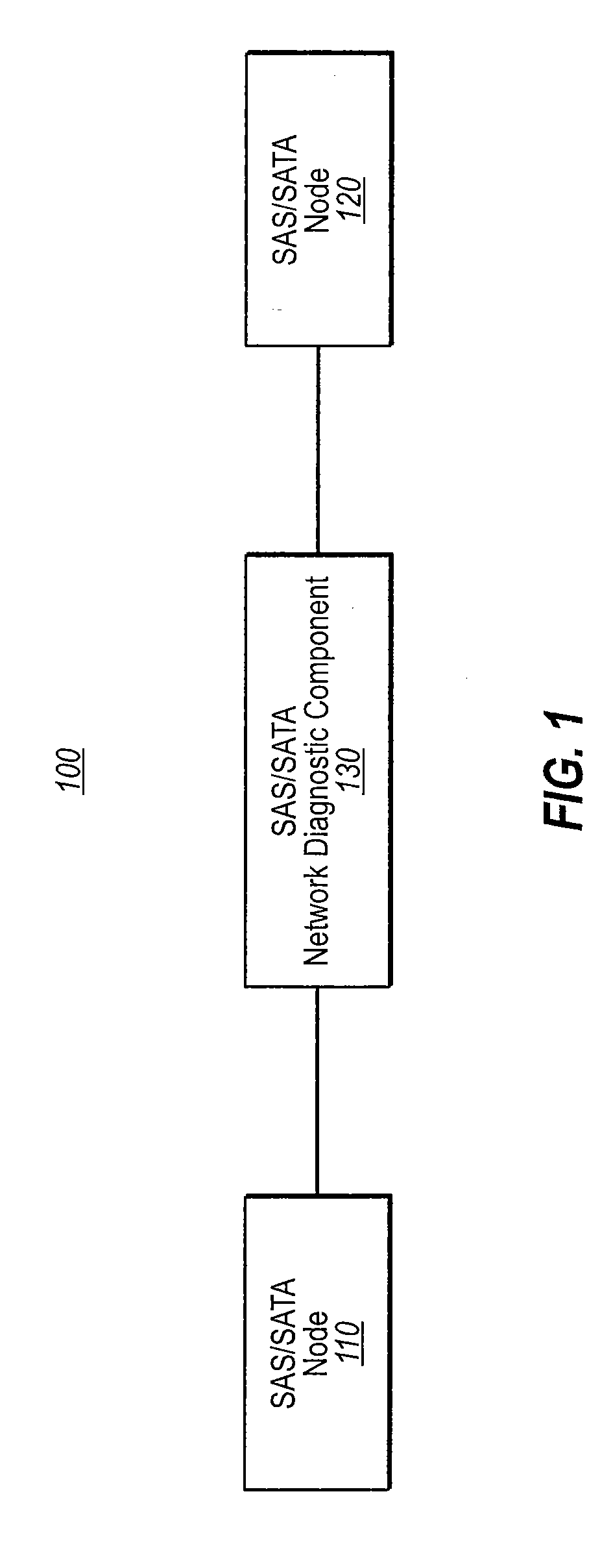 Random data compression scheme in a network diagnostic component