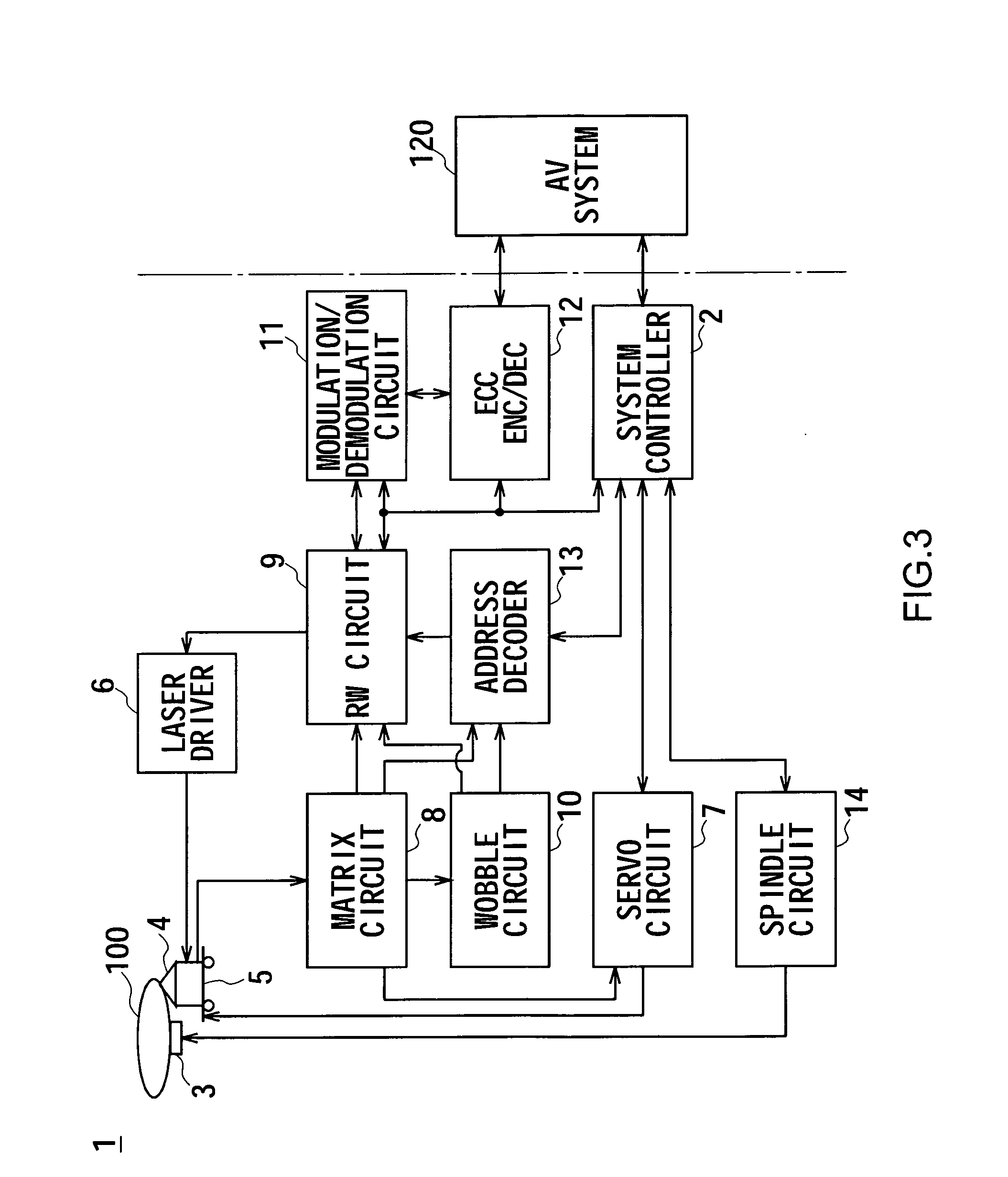 Optical pickup control apparatus, optical pickup control method, and optical disc apparatus