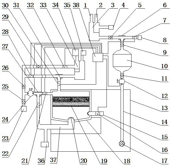 A domestic wastewater separation and reuse system based on automated control