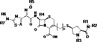 Cephalosporins compound and pharmaceutically acceptable salt thereof