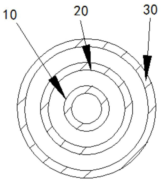 A multi-layer tubular busbar structure