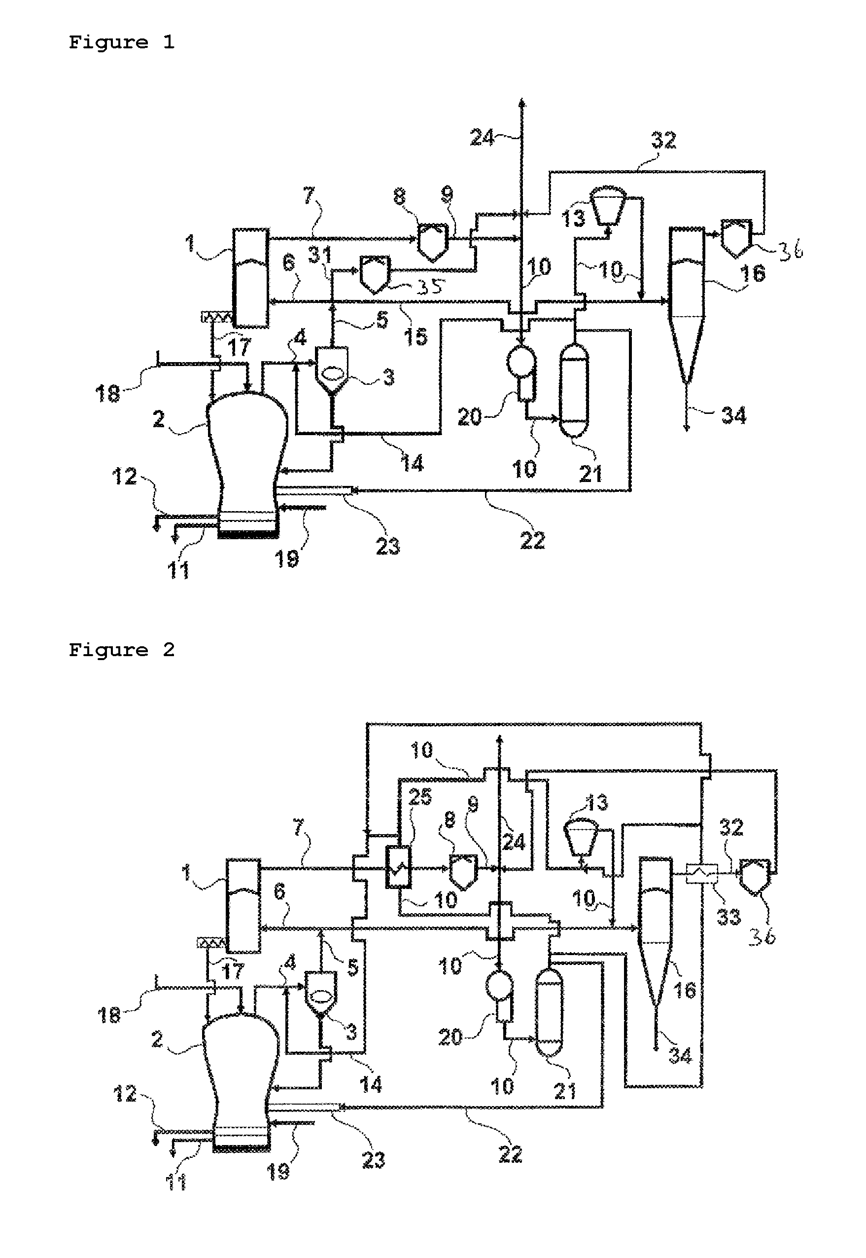 Method and system for energy-optimized and CO2 emission-optimized iron production