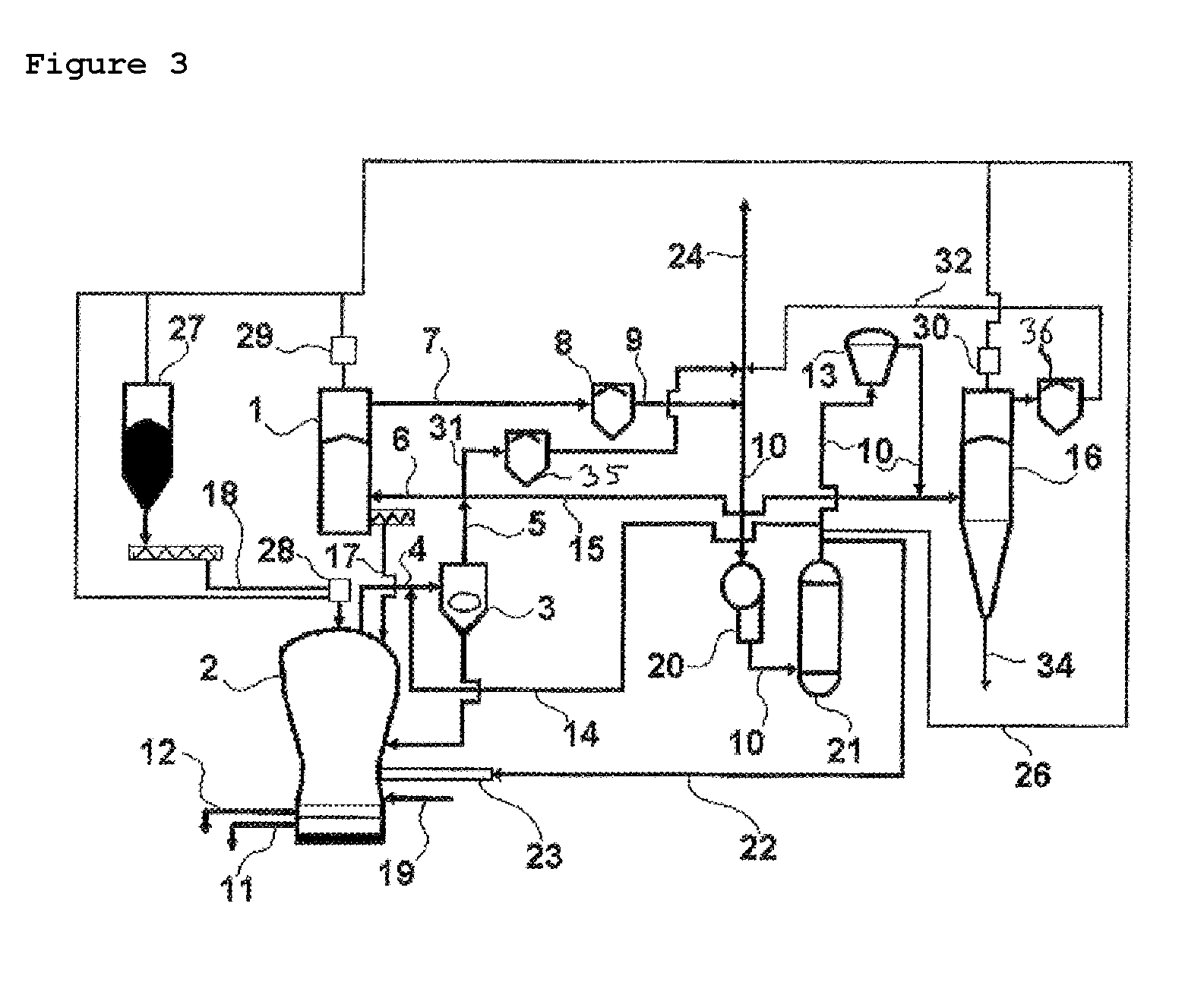 Method and system for energy-optimized and CO2 emission-optimized iron production