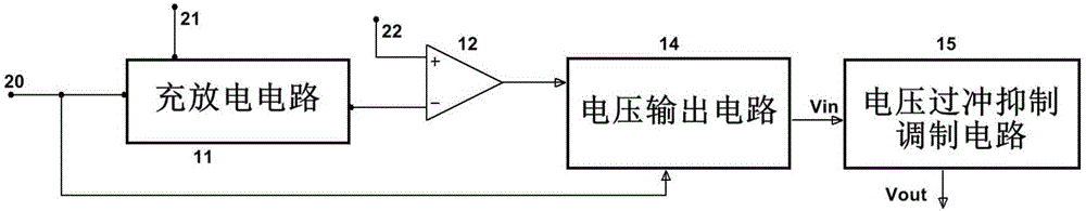 Pulse modulation processing circuit