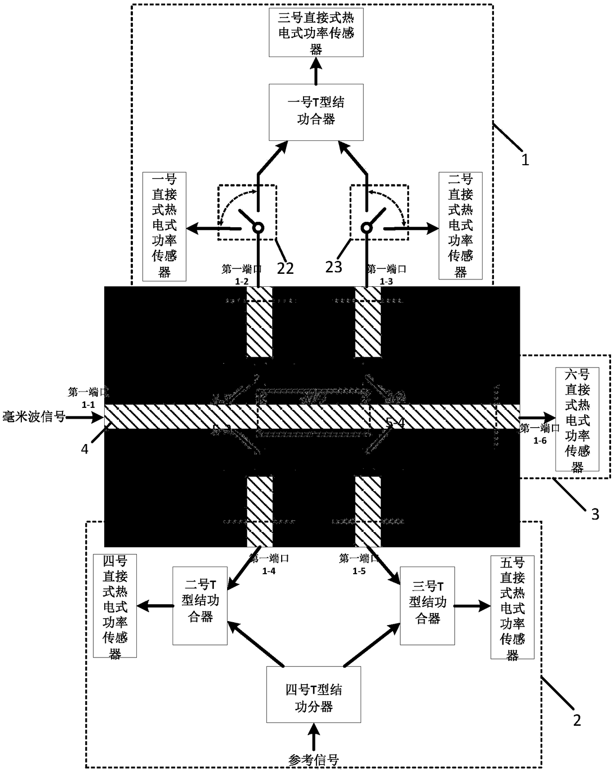 Direct Millimeter-Wave Signal Detector Based on Silicon-Based Slit-Coupled T-Junction