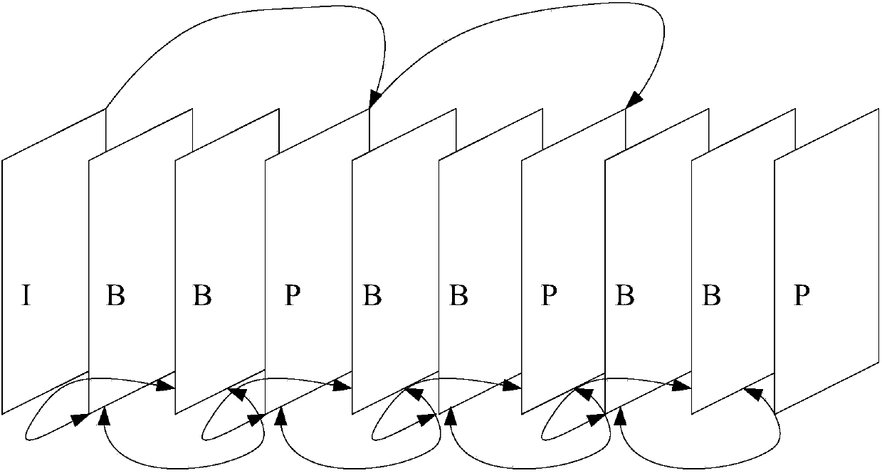 Method and device for reconstructing media data