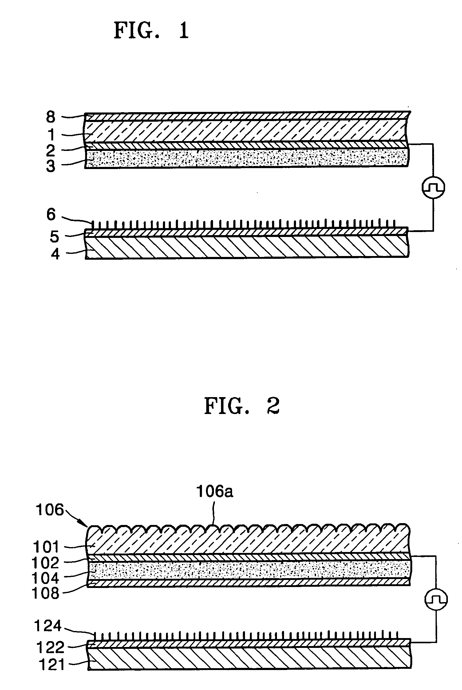 Field emission backlight device