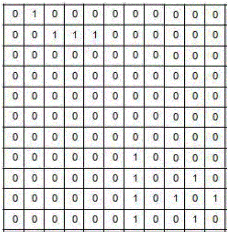 Large-scale diagram data representation method