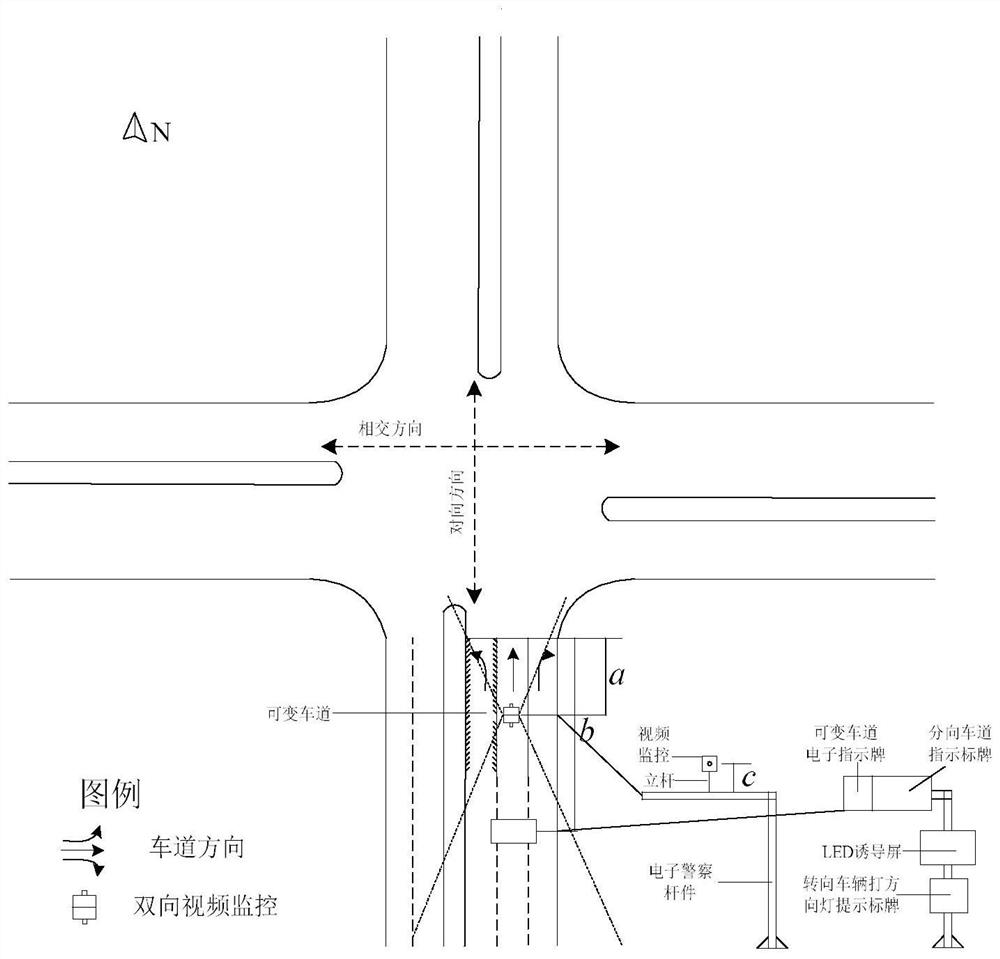 Control method for dynamically adjusting left-turn special lane and left-turn special phase