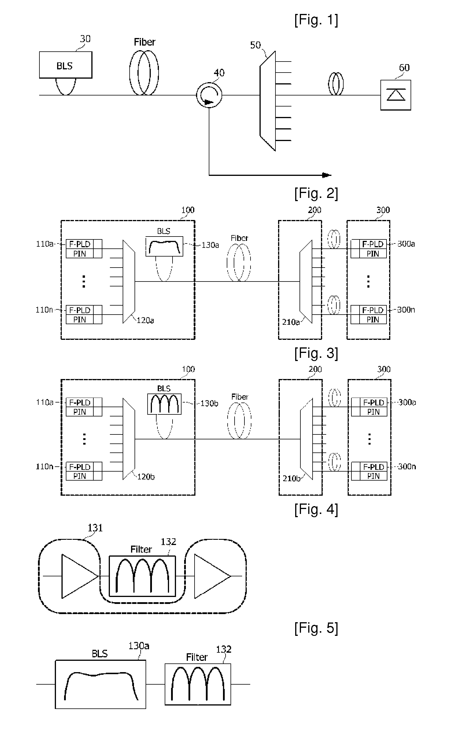 Wavelength-Division Multiplexed Passive Optical Network for Reducing  Degradation in Noise Characteristic of Wavelength-Locked Fabry-Perot Laser Diodes