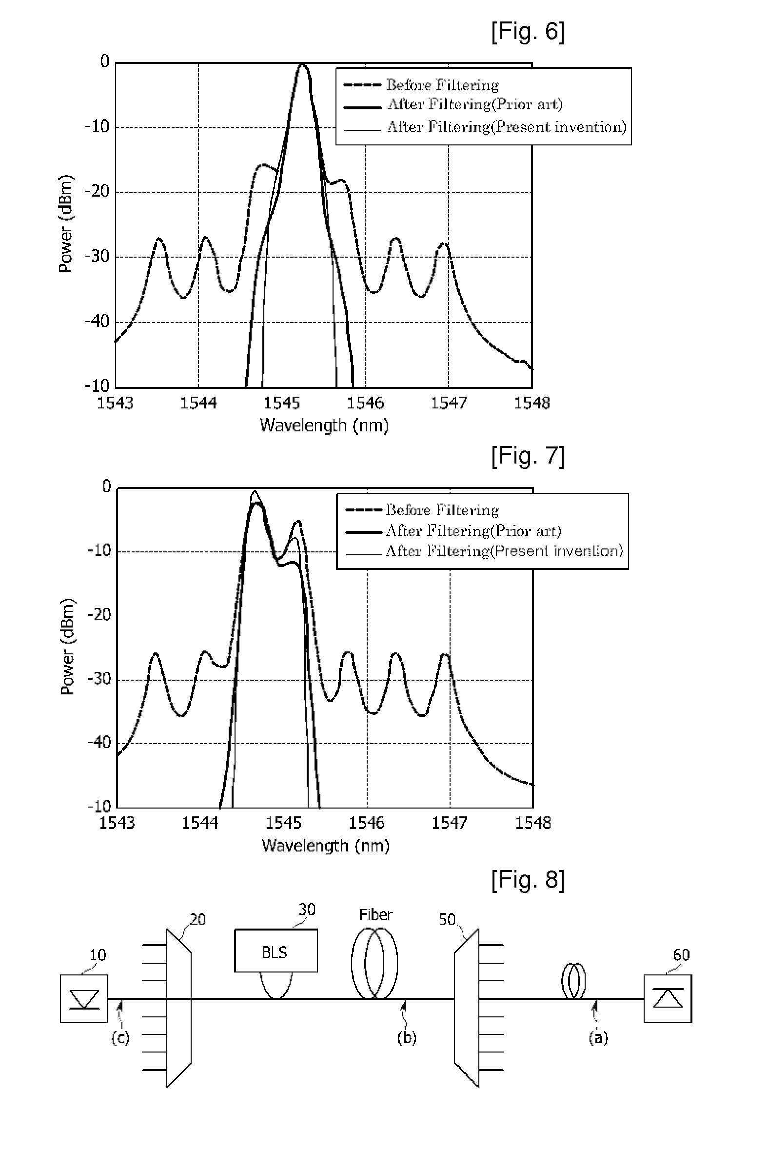 Wavelength-Division Multiplexed Passive Optical Network for Reducing  Degradation in Noise Characteristic of Wavelength-Locked Fabry-Perot Laser Diodes