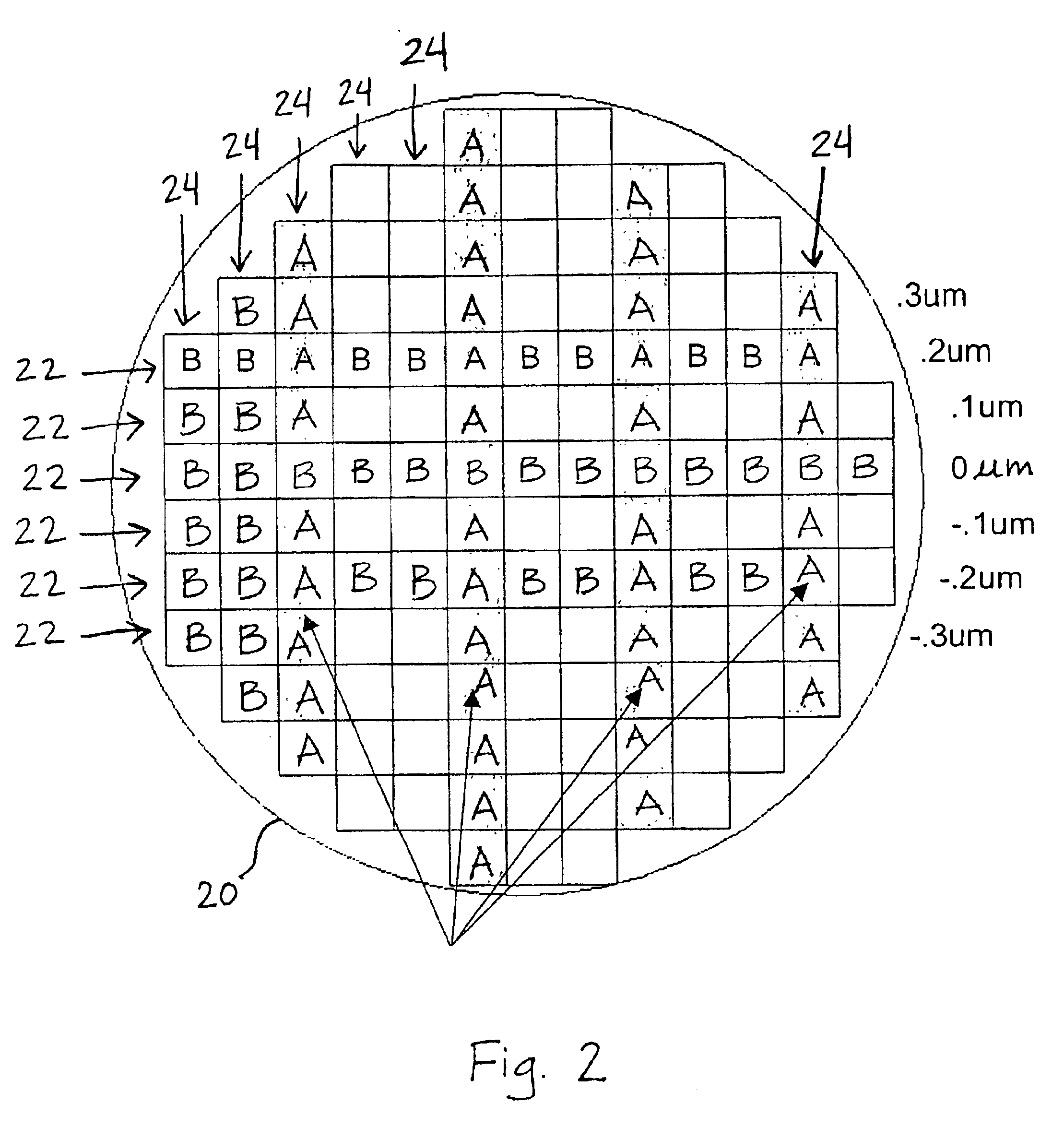 Qualifying patterns, patterning processes, or patterning apparatus in the fabrication of microlithographic patterns