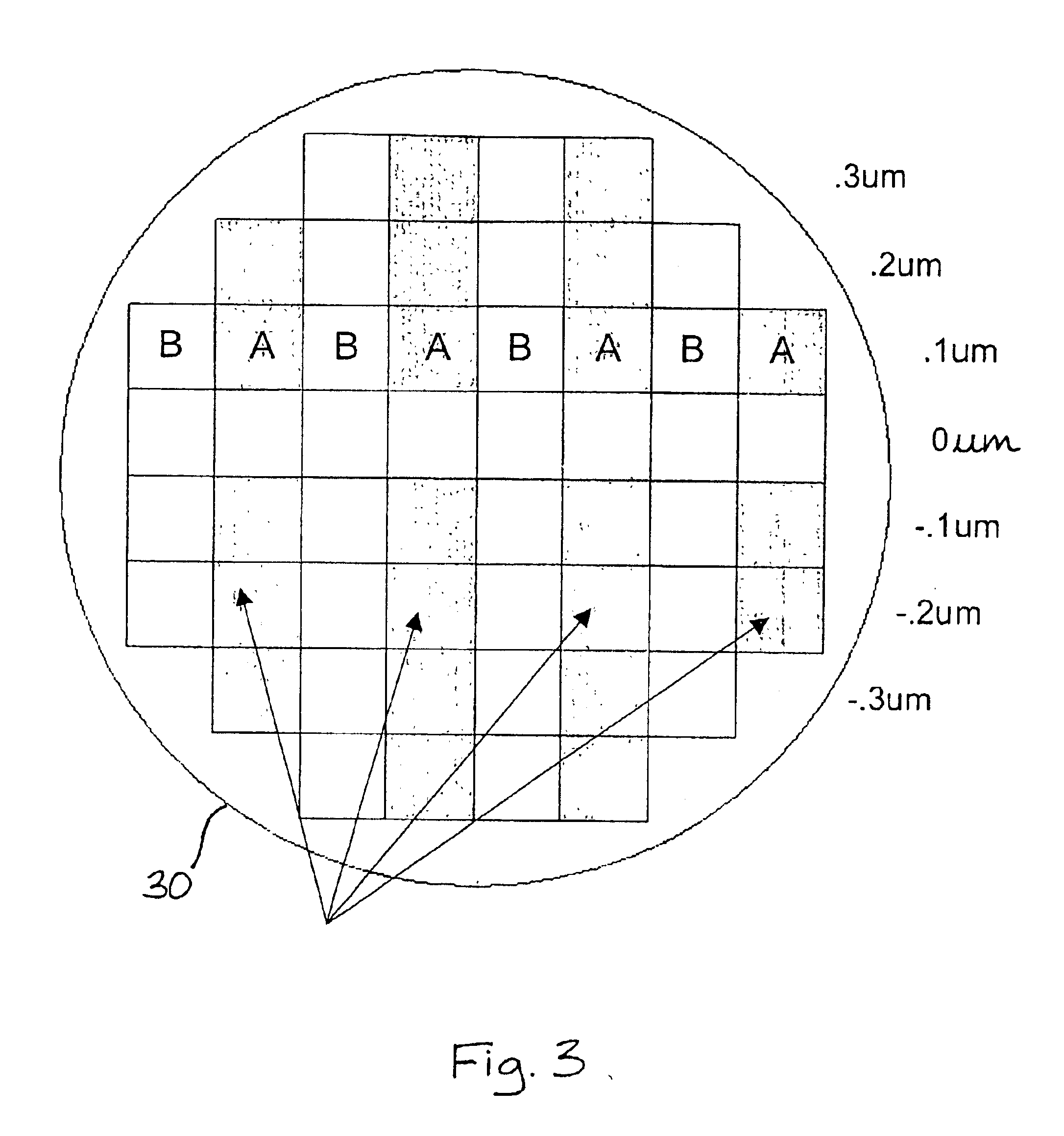 Qualifying patterns, patterning processes, or patterning apparatus in the fabrication of microlithographic patterns