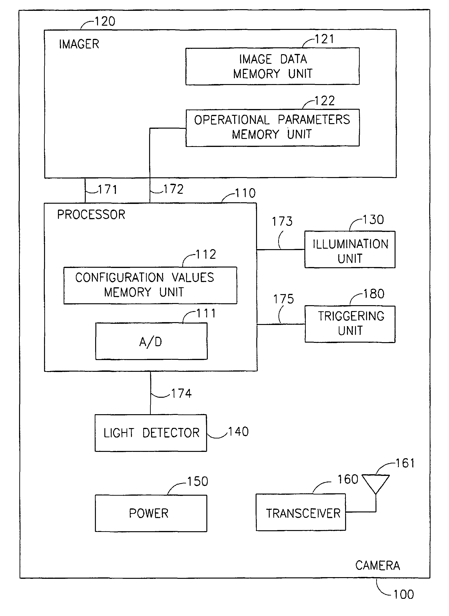 Device, system, and method of rapid image acquisition