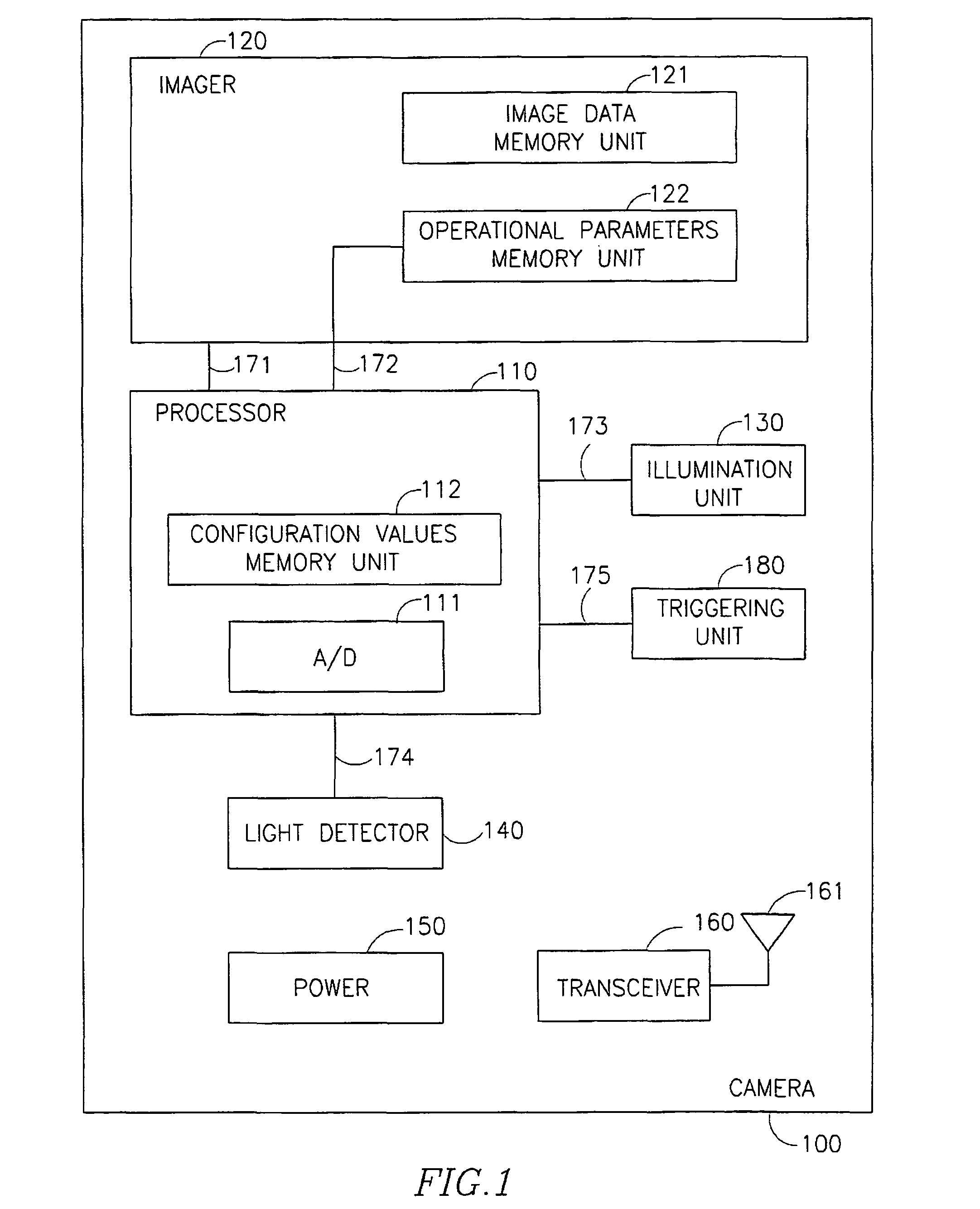 Device, system, and method of rapid image acquisition