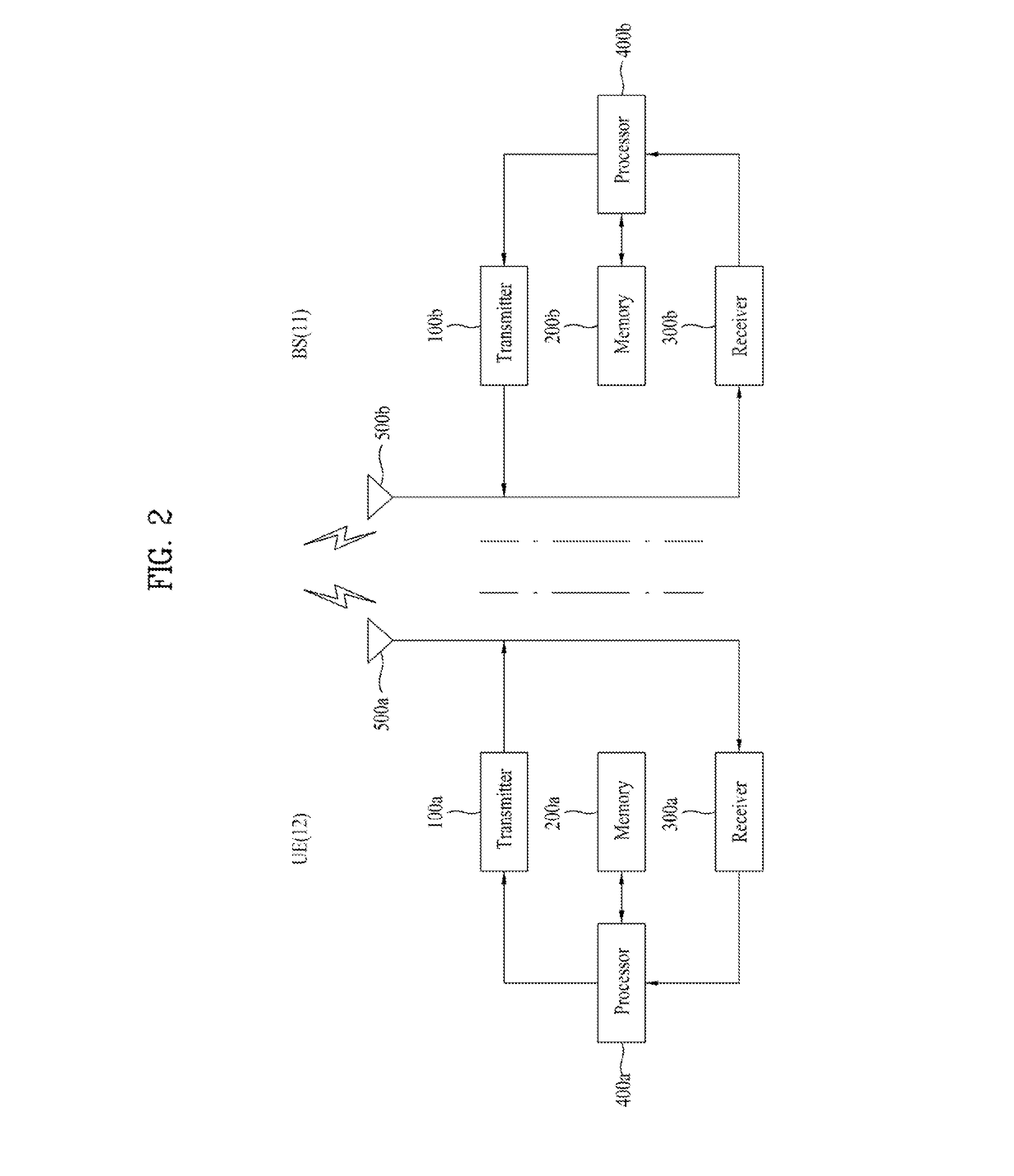 Method for transmitting channel quality information, user equipment, method for transmitting multi-user data, and base station