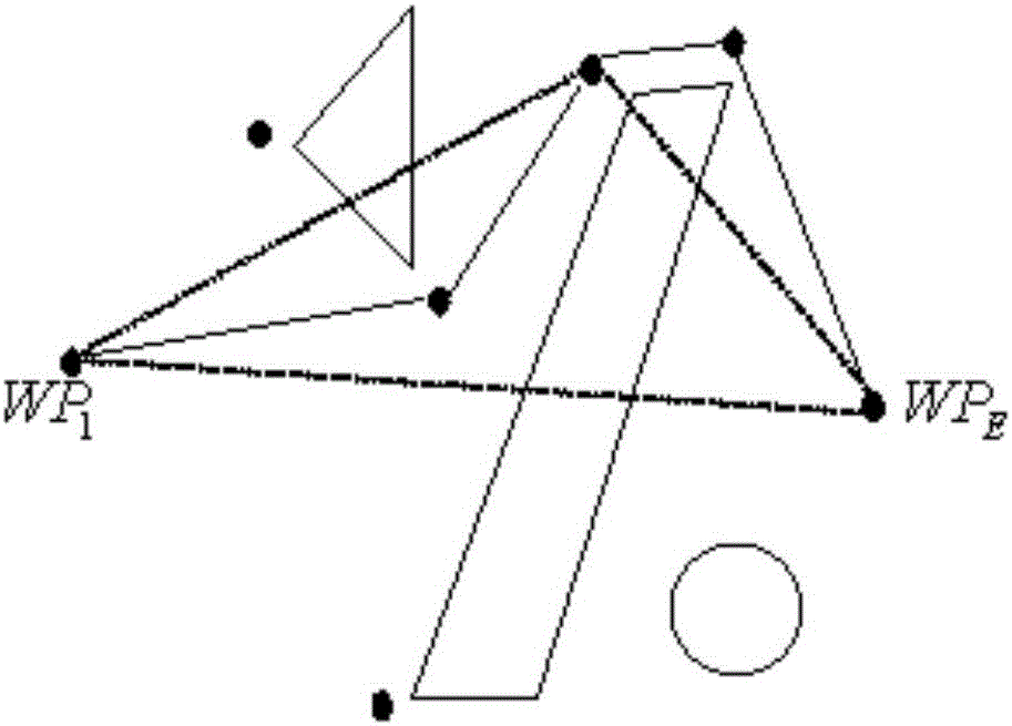 Unmanned aerial vehicle route dynamic planning method based on A* search