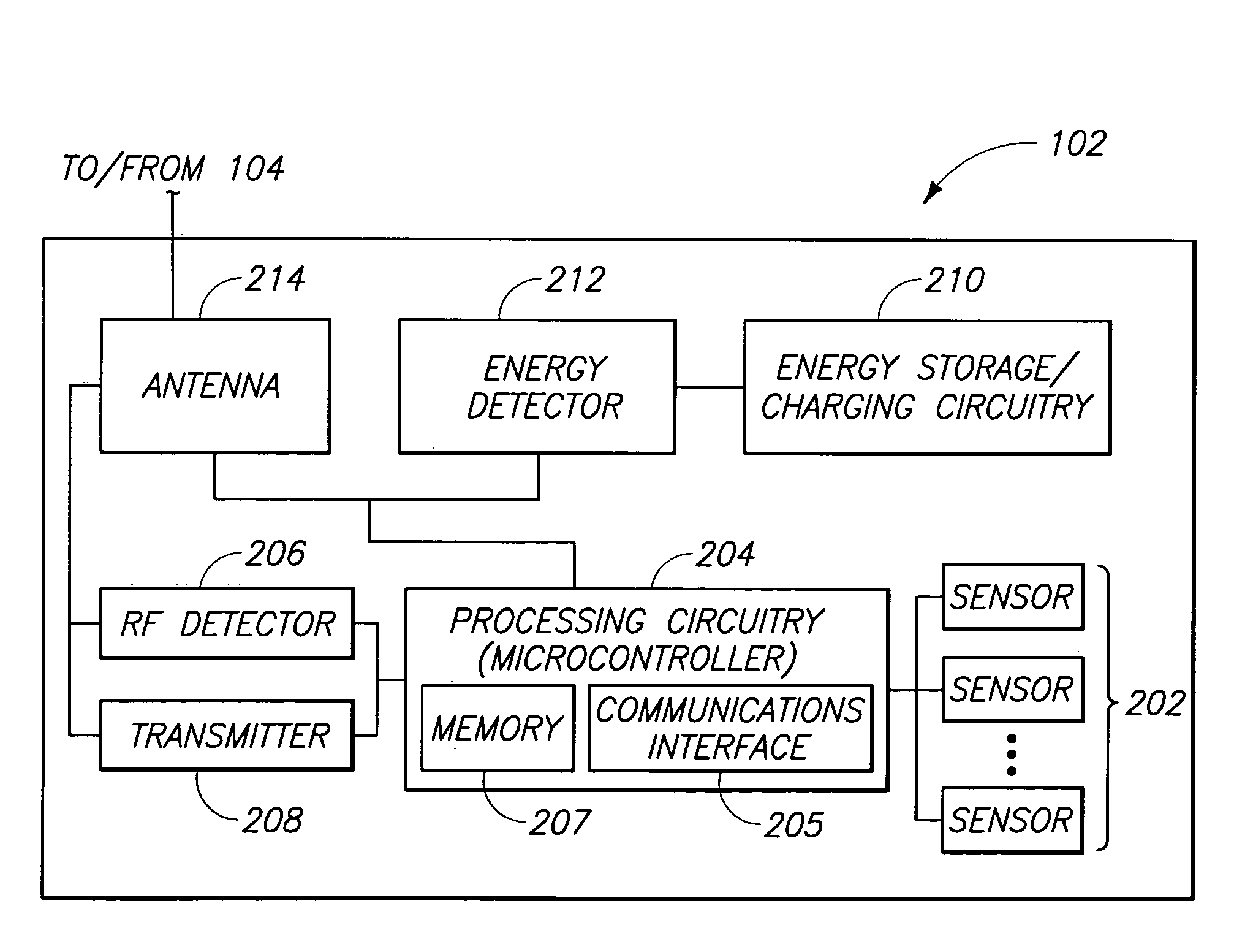 Wireless sensor systems and methods, and methods of monitoring structures