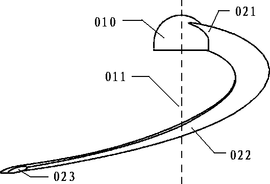 3D curve-shaped propeller blades