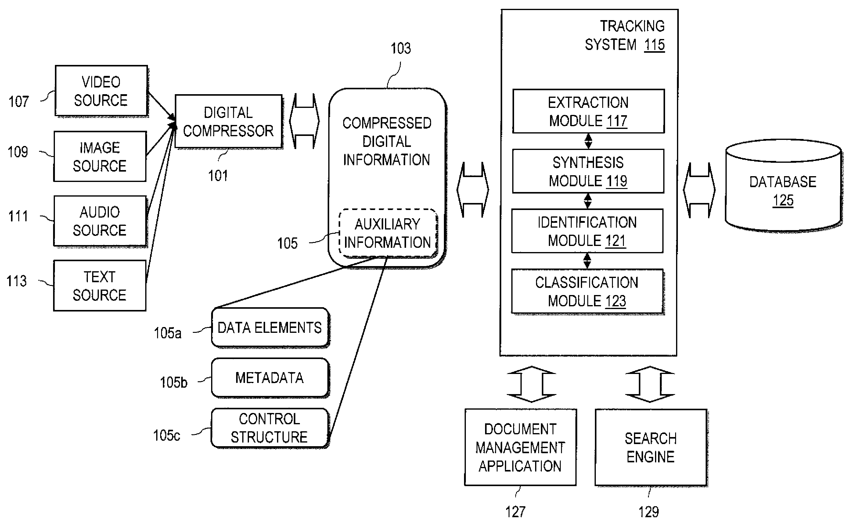 Method and system for providing image processing to track digital information