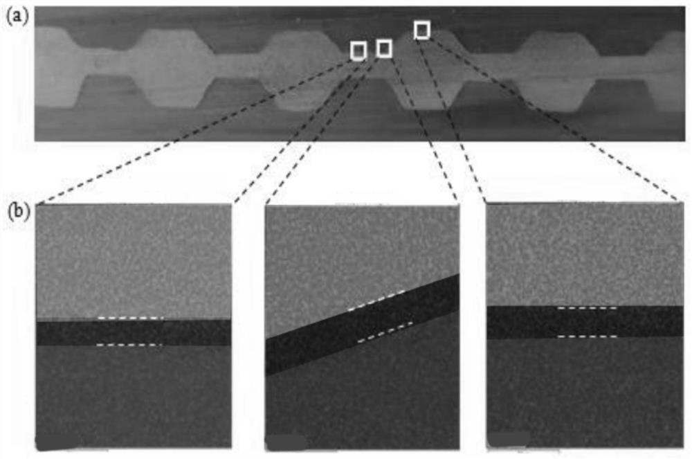 A method for preparing aluminum/magnesium/aluminum composite panels at a three-dimensional layer interface