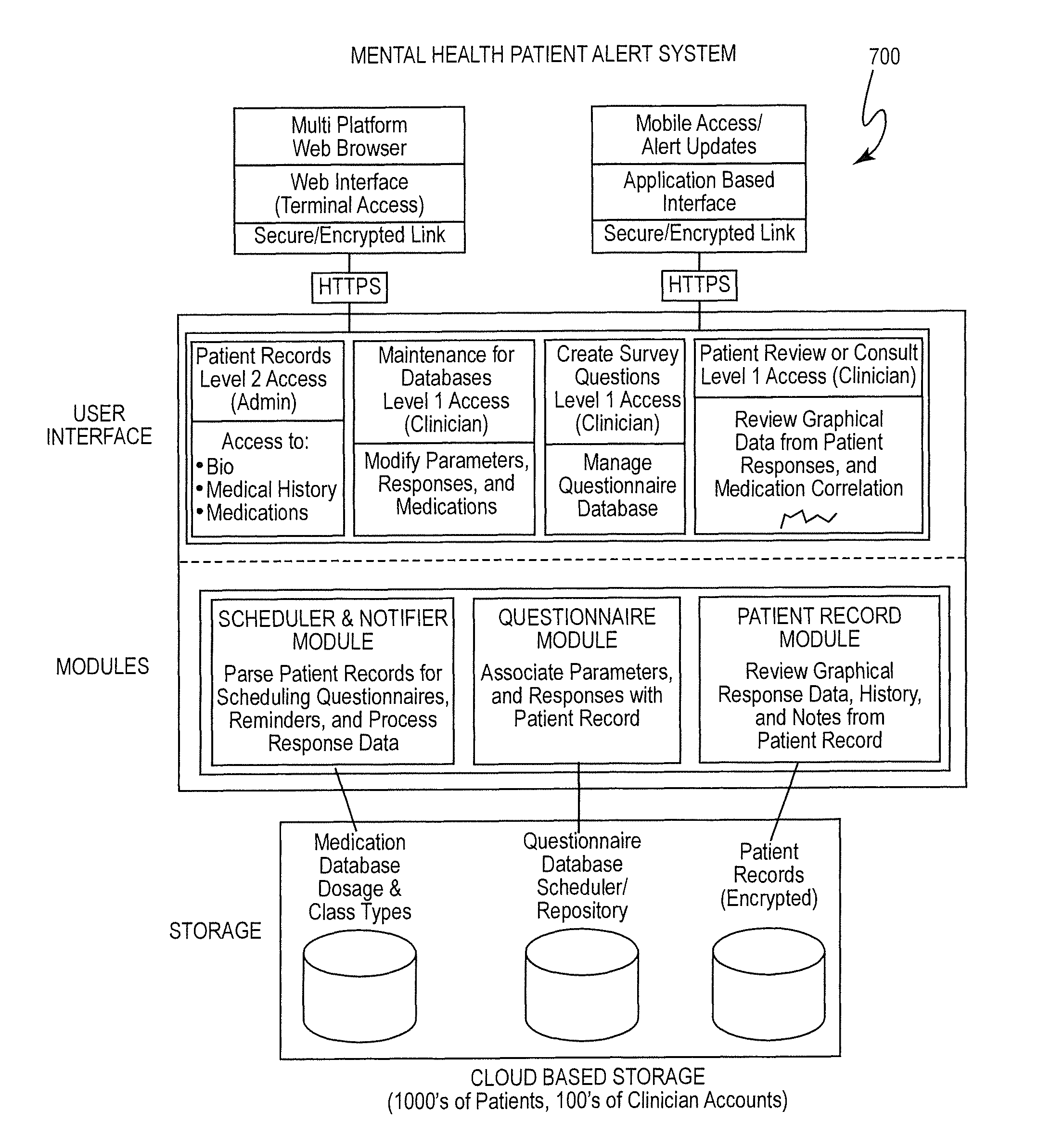 Automated System for Monitoring Mental Status of Individuals Receiving Outpatient Mental Health Treatment