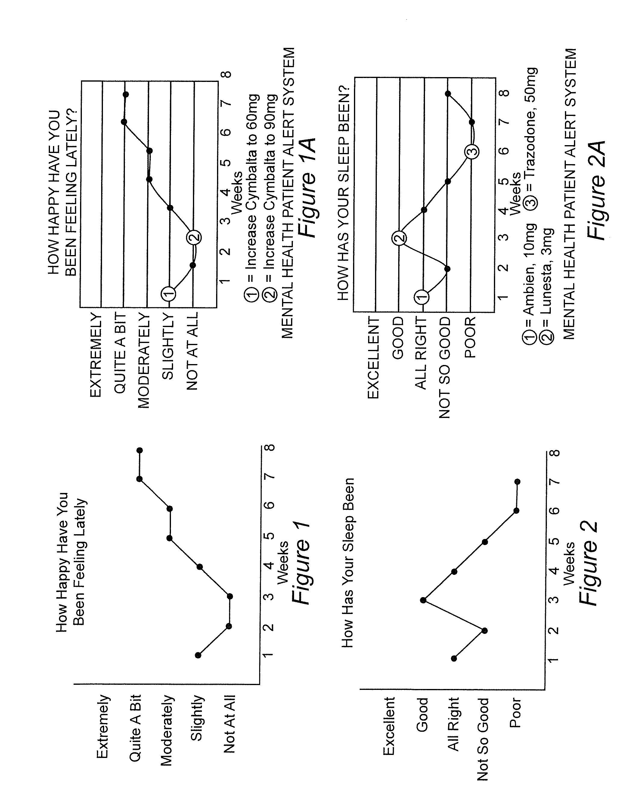 Automated System for Monitoring Mental Status of Individuals Receiving Outpatient Mental Health Treatment