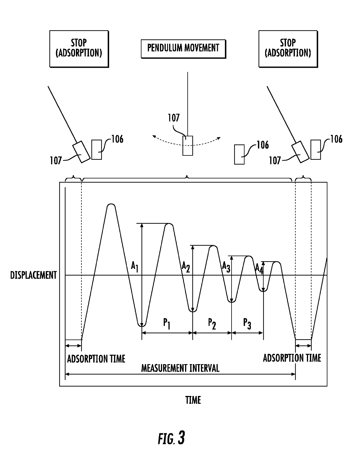 Magnetic tape device with TMR head and specific logarithmic decrement and magnetic reproducing method