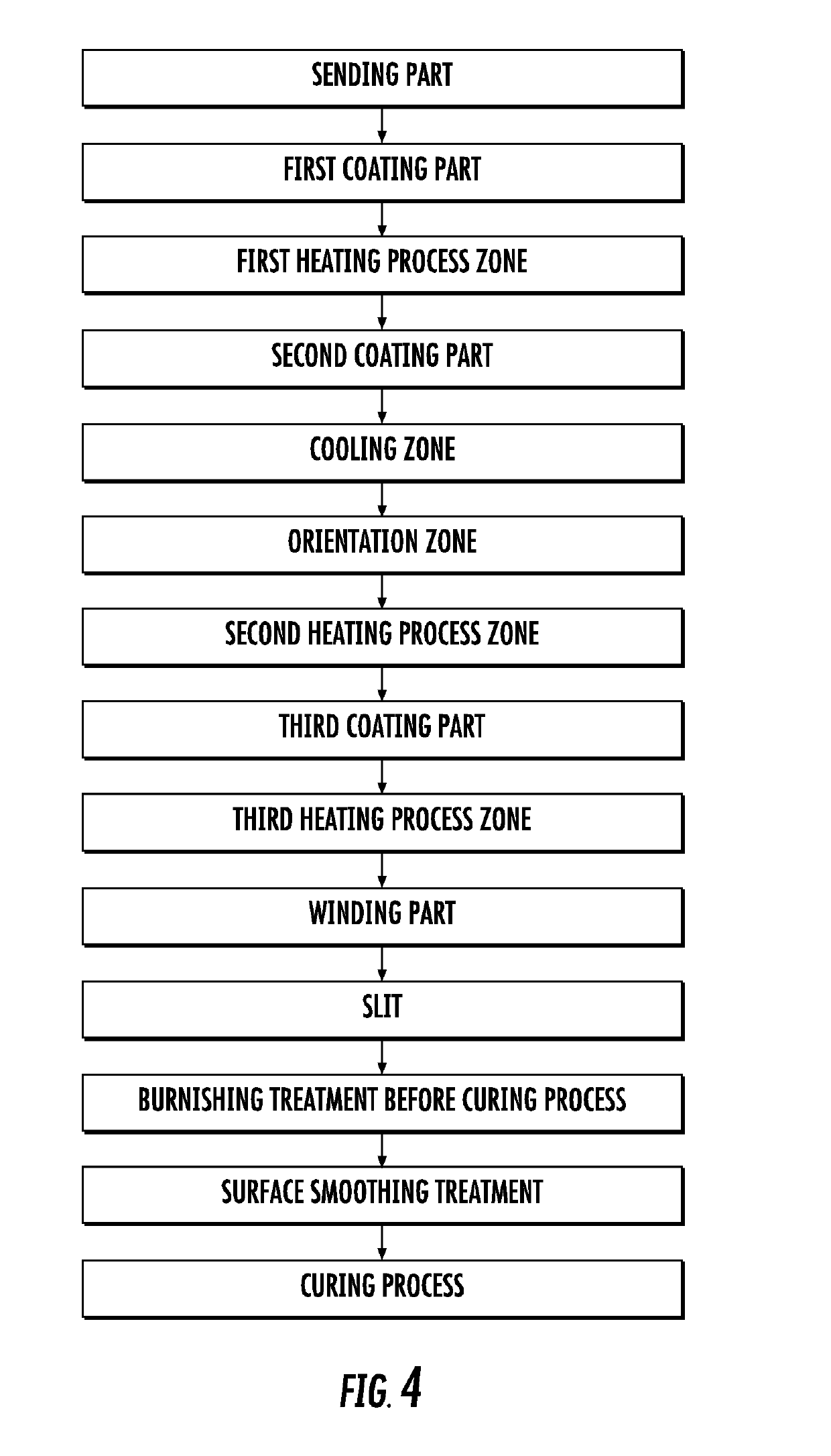 Magnetic tape device with TMR head and specific logarithmic decrement and magnetic reproducing method